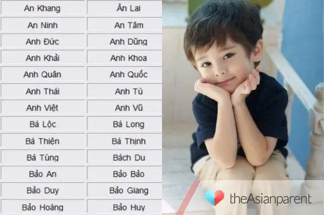 100+ Tên Hay Cho Bé Trai: Ý Nghĩa, Hợp Phong Thủy & Gợi Ý Theo Họ 100+ Tên Hay Cho Bé Trai: Ý Nghĩa, Hợp Phong Thủy & Gợi Ý Theo Họ