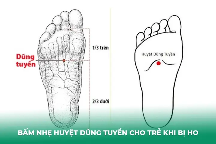 Bấm Huyệt Trị Ho Cho Bé: Hướng Dẫn Chi Tiết Từ Chuyên Gia Y Học Cổ Truyền
