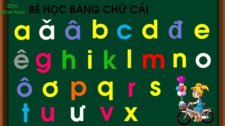 Bảng Chữ Cái Cho Bé Mầm Non: Hướng Dẫn Học & Tài Nguyên Miễn Phí Bảng Chữ Cái Cho Bé Mầm Non: Hướng Dẫn Học & Tài Nguyên Miễn Phí