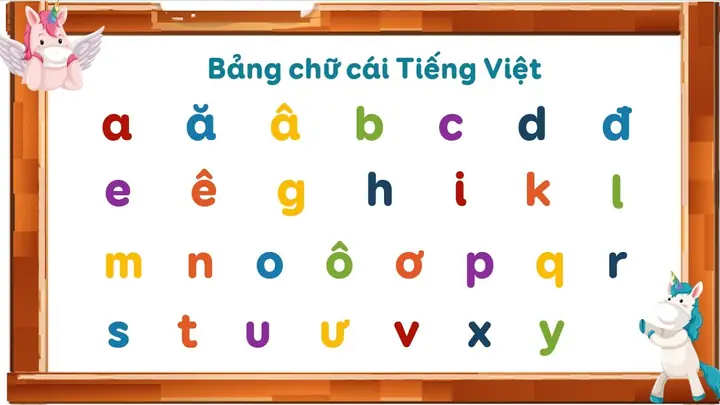 Bảng Chữ Cái Tiếng Việt Cho Bé 5 Tuổi: Hướng Dẫn Học & Thực Hành Hiệu Quả