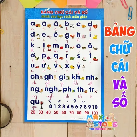Bảng Chữ Cái Và Số Cho Bé: Hướng Dẫn Chi Tiết Từ A-z