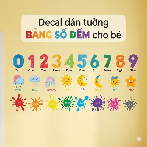 Bảng Decal Dán Tường Cho Bé: Lựa Chọn Thông Minh Cho Không Gian Sáng Tạo