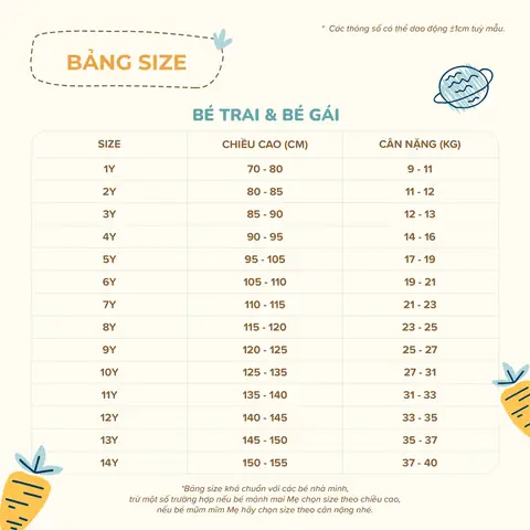 Bảng Chiều Cao Cân Nặng Chuẩn Cho Bé Theo Who: Hướng Dẫn Chi Tiết Cho Từng Độ Tuổi