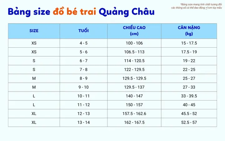 Bảng Size Áo Cho Bé Trai: Chuẩn Số Đo Theo Tuổi, Cân Nặng & Chiều Cao