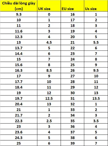 Bảng Size Giày Trẻ Em Theo Tuổi & Chiều Dài Chân Chuẩn Nhất 2027