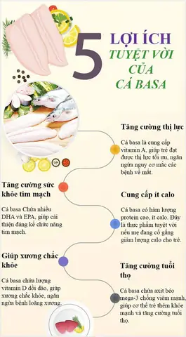 Cháo Cá Basa Cho Bé Ăn Dặm: Lợi Ích, Cách Nấu Chuẩn & Lưu Ý Quan Trọng