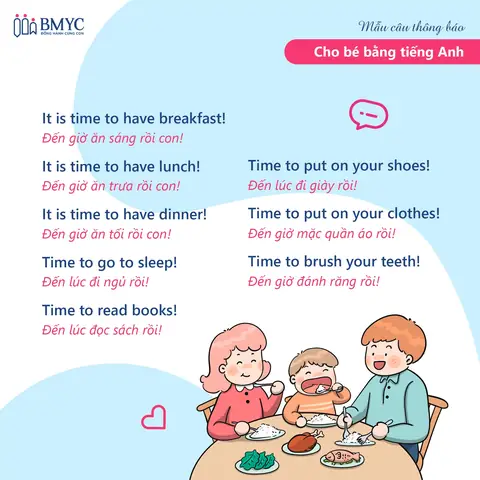 50+ Mẫu Câu Hội Thoại Tiếng Anh Cho Bé Theo Chủ Đề Thông Dụng Nhất