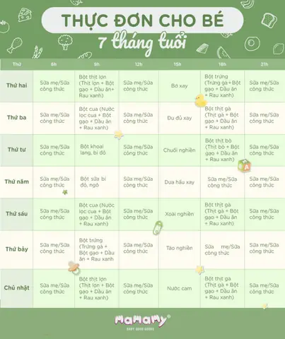 Bé 7 Tháng Ăn Rau Gì Tốt? Khám Phá Danh Sách Rau Củ Dinh Dưỡng & Cách Chế Biến