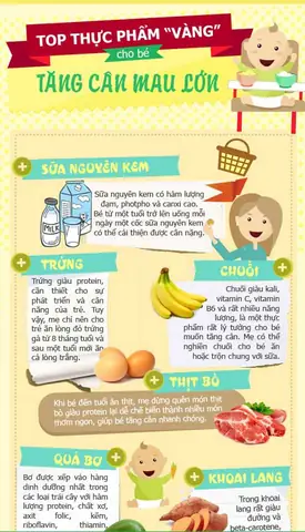 Top Các Loại Sữa Tăng Cân Tốt Nhất Cho Bé: Hướng Dẫn Chọn Lọc Từ Chuyên Gia Top Các Loại Sữa Tăng Cân Tốt Nhất Cho Bé: Hướng Dẫn Chọn Lọc Từ Chuyên Gia
