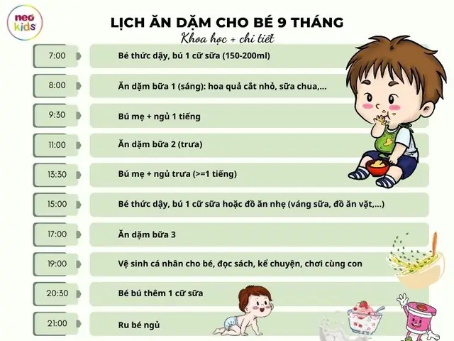 Thực Đơn Ăn Dặm Cho Bé 9 Tháng: Gợi Ý Món Ngon, Đủ Dưỡng Chất & Lịch Trình Chi Tiết