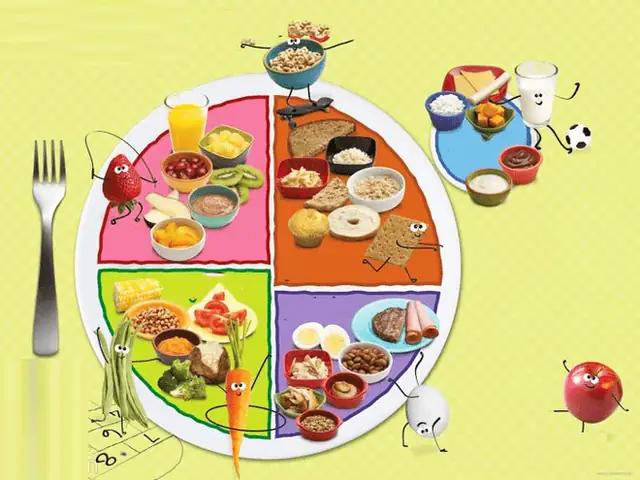 Top 30+ Món Ăn Dinh Dưỡng Cho Bé Tăng Cân, Ăn Ngon Miệng Dễ Làm
