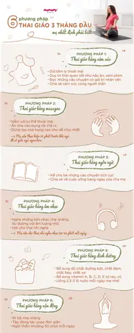 Các Phương Pháp Thai Giáo Hiệu Quả Cho Bé Từ Trong Bụng Mẹ Các Phương Pháp Thai Giáo Hiệu Quả Cho Bé Từ Trong Bụng Mẹ