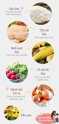 Cách Chế Biến Củ Cải Đỏ Cho Bé Ăn Dặm Ngon Miệng & Bổ Dưỡng