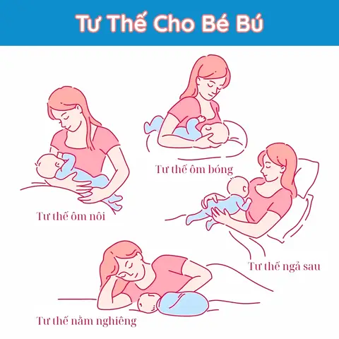 Hướng Dẫn Chi Tiết Cách Cho Bé Bú Đúng Cách: Tư Thế, Kỹ Thuật Và Lỗi Thường Gặp Hướng Dẫn Chi Tiết Cách Cho Bé Bú Đúng Cách: Tư Thế, Kỹ Thuật Và Lỗi Thường Gặp
