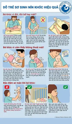10 Cách Giúp Bé Dễ Đi Ngoài Khi Bị Táo Bón Tại Nhà An Toàn, Hiệu Quả