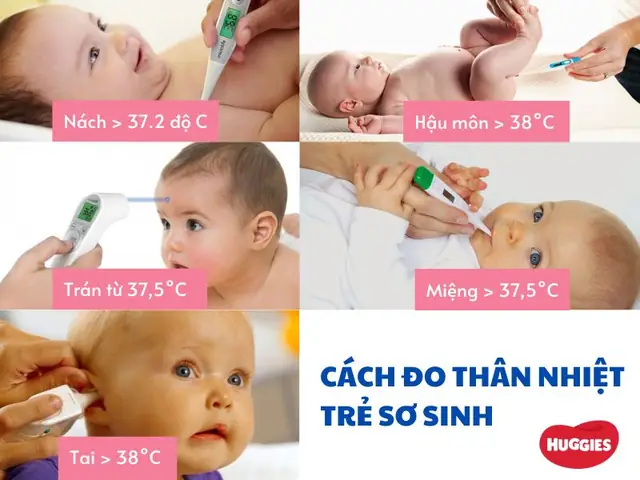 10 Cách Hạ Sốt Nhanh Cho Bé Tại Nhà An Toàn & Hiệu Quả 2024 10 Cách Hạ Sốt Nhanh Cho Bé Tại Nhà An Toàn & Hiệu Quả 2024