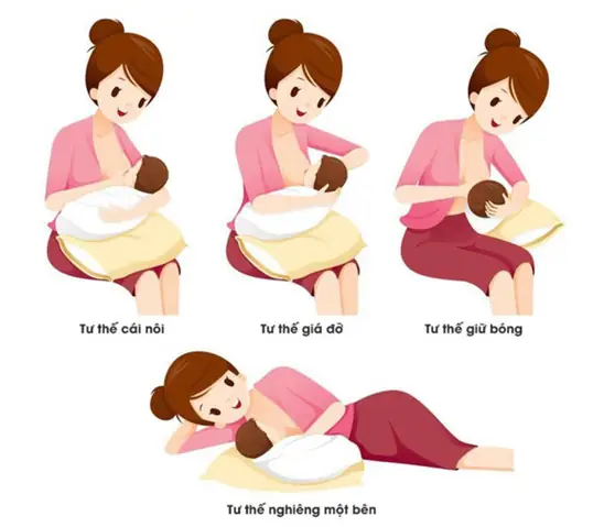 Hướng Dẫn Chi Tiết Cách Cho Em Bé Bú Sữa Mẹ Đúng Cách Để Sữa Về Nhiều Hướng Dẫn Chi Tiết Cách Cho Em Bé Bú Sữa Mẹ Đúng Cách Để Sữa Về Nhiều