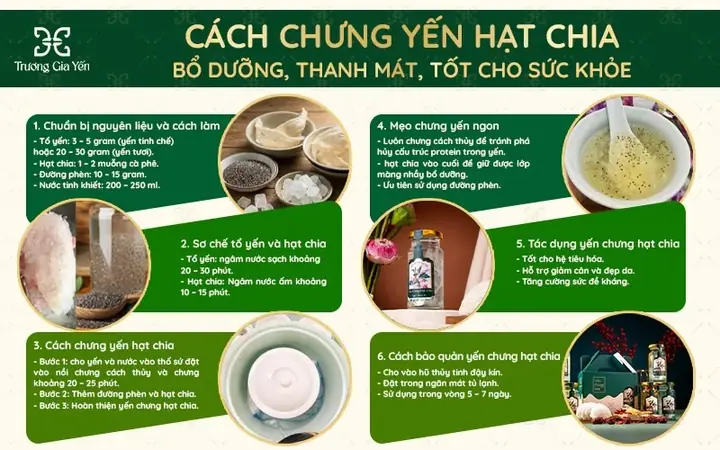 Cách Chưng Yến Hạt Chia Cho Bé: Hướng Dẫn Chi Tiết Và Lợi Ích Vàng