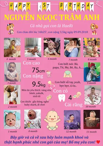 Cách Làm Bảng Thông Tin Cho Bé Đẹp, Sáng Tạo & Ý Nghĩa