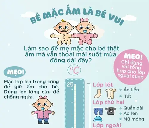 Bí Quyết Mặc Quần Áo Ấm Áp & Đúng Cách Cho Bé Mùa Đông Theo Nhiệt Độ Bí Quyết Mặc Quần Áo Ấm Áp & Đúng Cách Cho Bé Mùa Đông Theo Nhiệt Độ