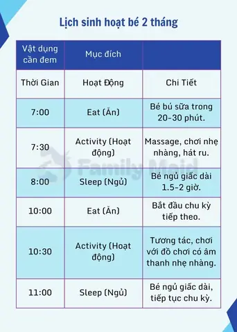 Hướng Dẫn Massage Cho Bé 2 Tháng Tuổi Đúng Cách: Lợi Ích Và Kỹ Thuật Chi Tiết