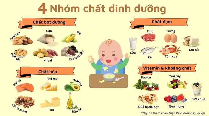 Cách Nấu Bột Cá Hồi Cho Bé 8 Tháng Chuẩn Vị, Không Tanh, Đủ Dưỡng Chất Cách Nấu Bột Cá Hồi Cho Bé 8 Tháng Chuẩn Vị, Không Tanh, Đủ Dưỡng Chất