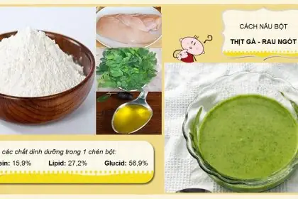 Cách Nấu Bột Thịt Bò Rau Ngót Cho Bé Ăn Dặm Đủ Chất, Thơm Ngon Cách Nấu Bột Thịt Bò Rau Ngót Cho Bé Ăn Dặm Đủ Chất, Thơm Ngon