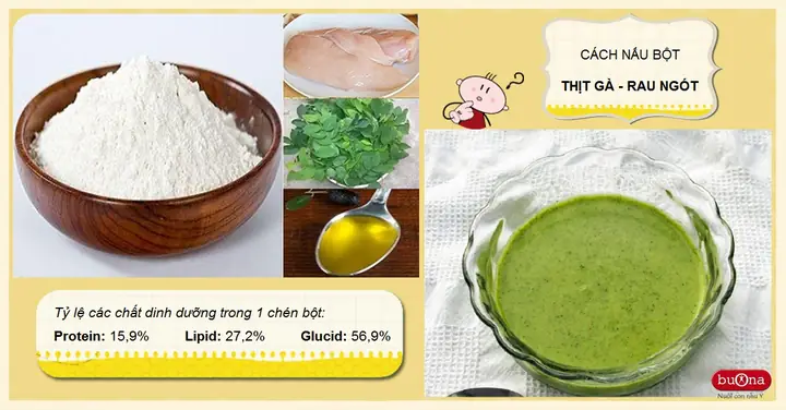 Cách Nấu Bột Thịt Bò Rau Ngót Cho Bé Ăn Dặm Đủ Chất, Thơm Ngon Cách Nấu Bột Thịt Bò Rau Ngót Cho Bé Ăn Dặm Đủ Chất, Thơm Ngon