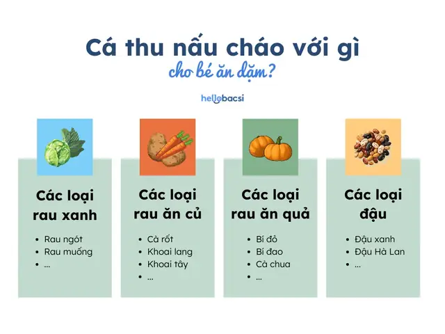 Cách Nấu Cháo Cá Thu Cho Bé Ăn Dặm Ngon Chuẩn Vị, Giàu Dinh Dưỡng
