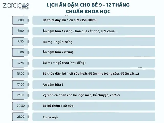 Cách Nấu Cháo Cua Cho Bé 10 Tháng Tuổi: Công Thức Đơn Giản, Bổ Dưỡng