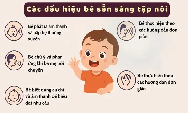 10+ Cách Dạy Bé Tập Nói Hiệu Quả Dành Cho Cha Mẹ Bận Rộn