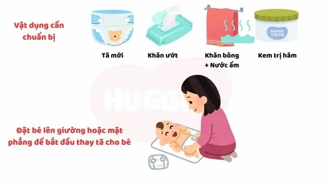 Cách Thay Tã/bỉm Cho Bé Gái Đúng Cách, An Toàn Và Các Lưu Ý Quan Trọng