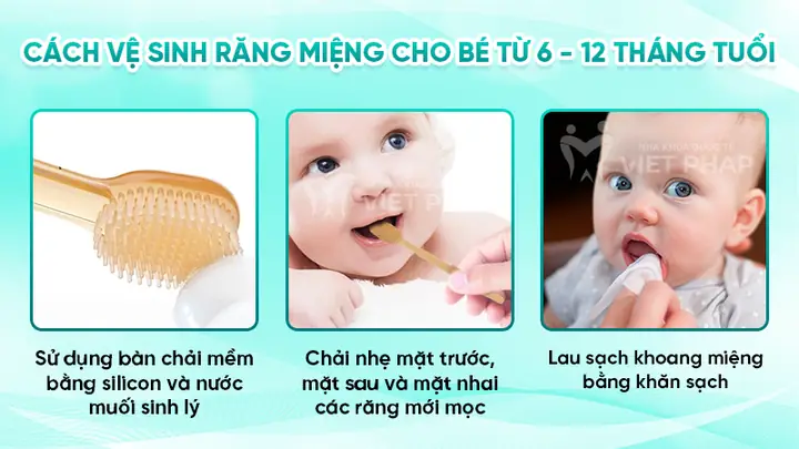 Hướng Dẫn Vệ Sinh Răng Miệng Cho Bé 18 Tháng Tuổi Đúng Cách Và An Toàn Hướng Dẫn Vệ Sinh Răng Miệng Cho Bé 18 Tháng Tuổi Đúng Cách Và An Toàn