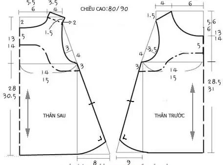 Hướng Dẫn Cắt Váy Bé Gái Đơn Giản Tại Nhà: Từ Cơ Bản Đến Sáng Tạo