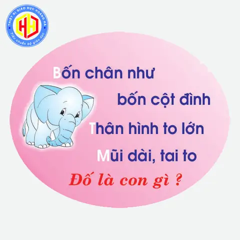 300+ Câu Đố Vui Cho Bé Mầm Non Phát Triển Tư Duy Toàn Diện (có Đáp Án)