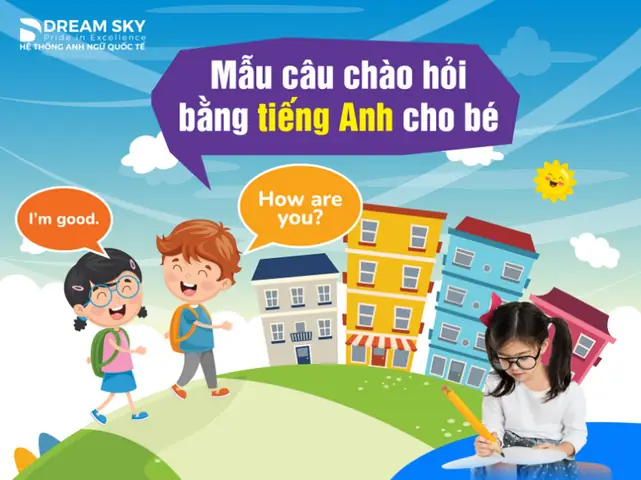 Hướng Dẫn Chi Tiết: Chào Hỏi Tiếng Anh Cho Bé Từ A-z