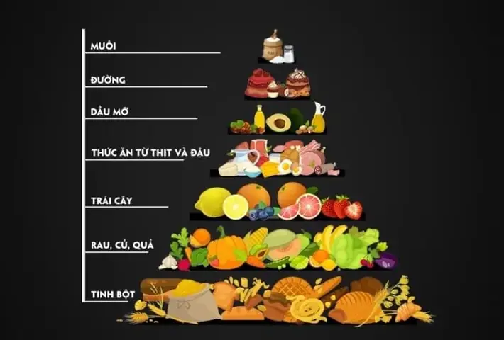 Chế Độ Ăn Dặm Cho Bé 10 Tháng Tuổi: Thực Đơn Chuẩn Khoa Học & Lời Khuyên Từ Chuyên Gia