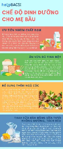 Cho Bé Ăn Gì Để Nhanh Tăng Cân: Thực Đơn & Bí Quyết Khoa Học Cho Mẹ
