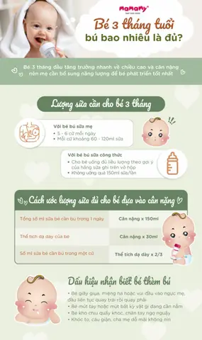 Cho Bé Bú Bao Nhiêu Là Đủ? Dấu Hiệu Nhận Biết Và Lượng Sữa Cần Thiết