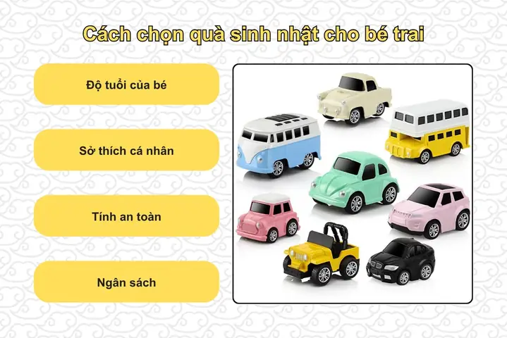 Chọn Quà Sinh Nhật Cho Bé Trai 12 Tuổi: Gợi Ý Độc Đáo, Phù Hợp Sở Thích
