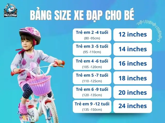 Hướng Dẫn Chọn Size Xe Đạp Cho Bé Chuẩn Theo Chiều Cao Và Độ Tuổi Hướng Dẫn Chọn Size Xe Đạp Cho Bé Chuẩn Theo Chiều Cao Và Độ Tuổi