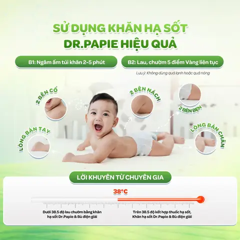 Chườm Hạ Sốt Cho Bé Đúng Cách: Hướng Dẫn Chi Tiết Từ Bác Sĩ Chườm Hạ Sốt Cho Bé Đúng Cách: Hướng Dẫn Chi Tiết Từ Bác Sĩ