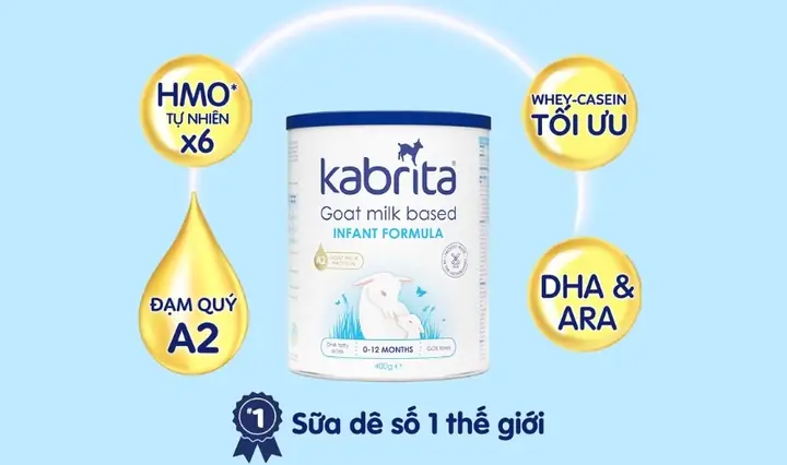 Có Nên Cho Bé Uống Sữa Dê Không? Lợi Ích, Rủi Ro Và Lưu Ý Khi Sử Dụng Có Nên Cho Bé Uống Sữa Dê Không? Lợi Ích, Rủi Ro Và Lưu Ý Khi Sử Dụng