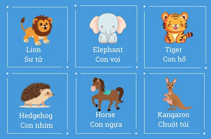 100+ Từ Vựng Tiếng Anh Chủ Đề Con Vật Cho Bé: Dễ Học, Dễ Nhớ 100+ Từ Vựng Tiếng Anh Chủ Đề Con Vật Cho Bé: Dễ Học, Dễ Nhớ