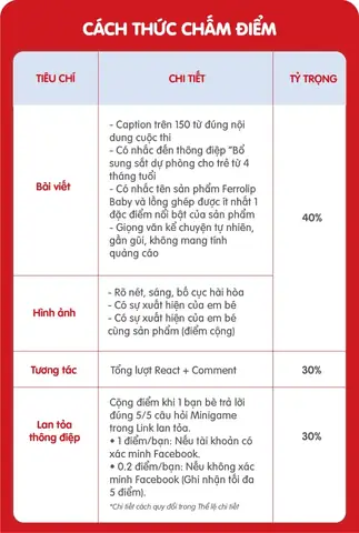 Cuộc Thi Ảnh Cho Bé Trên Facebook: Hướng Dẫn Tham Gia & Lưu Ý Từ A-z Cuộc Thi Ảnh Cho Bé Trên Facebook: Hướng Dẫn Tham Gia & Lưu Ý Từ A-z
