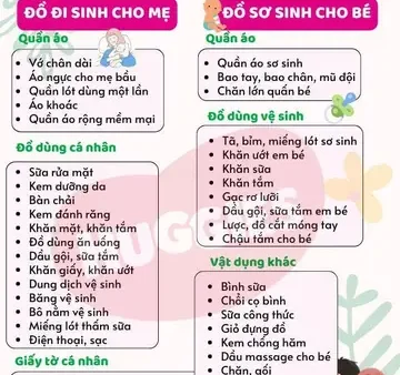 Danh Sách Đồ Sơ Sinh Đầy Đủ Cho Bé: Chuẩn Bị Tiết Kiệm Và Không Lãng Phí