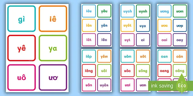 Bí Quyết Dạy Bé Đánh Vần Thành Thạo: Hướng Dẫn Chi Tiết Từ A-Z