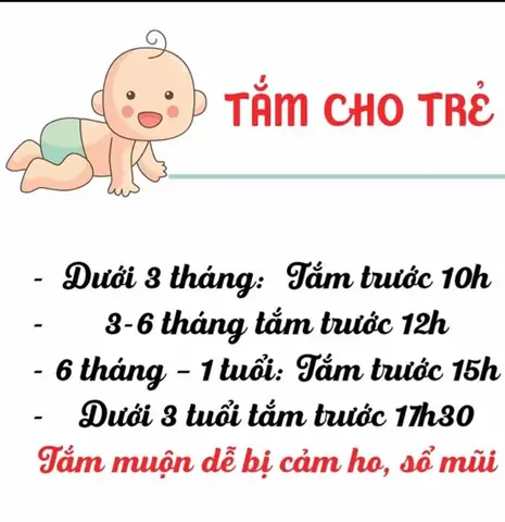 Giờ Tắm Cho Bé Sơ Sinh: Thời Điểm Lý Tưởng & Những Lưu Ý Quan Trọng Cho Mẹ