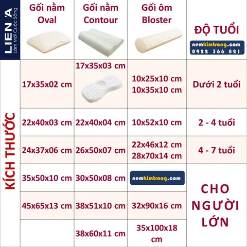 Gối Ôm Cho Bé Liên Á: Chọn Lựa An Toàn, Nâng Đỡ Giấc Ngủ Cho Bé Yêu Gối Ôm Cho Bé Liên Á: Chọn Lựa An Toàn, Nâng Đỡ Giấc Ngủ Cho Bé Yêu