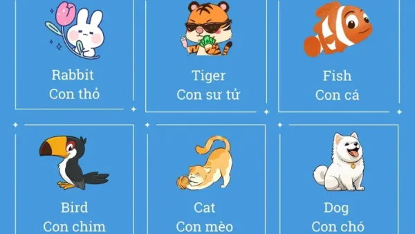 Học Tiếng Anh Cho Bé Mầm Non: Cẩm Nang Toàn Diện Từ A-Z